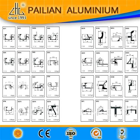 Aluminum Profile Price List